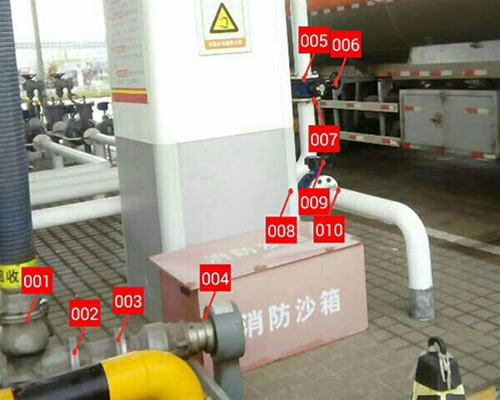 油庫泄漏檢測